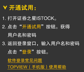 证券之星炒股软件免费与收费的有没有区别-在