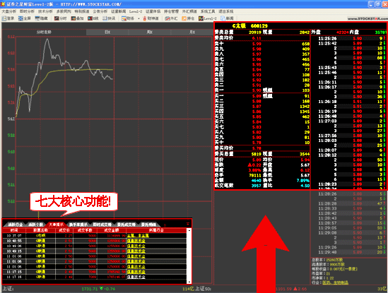股市最早几点可以下单,最早几点成交?-股票最